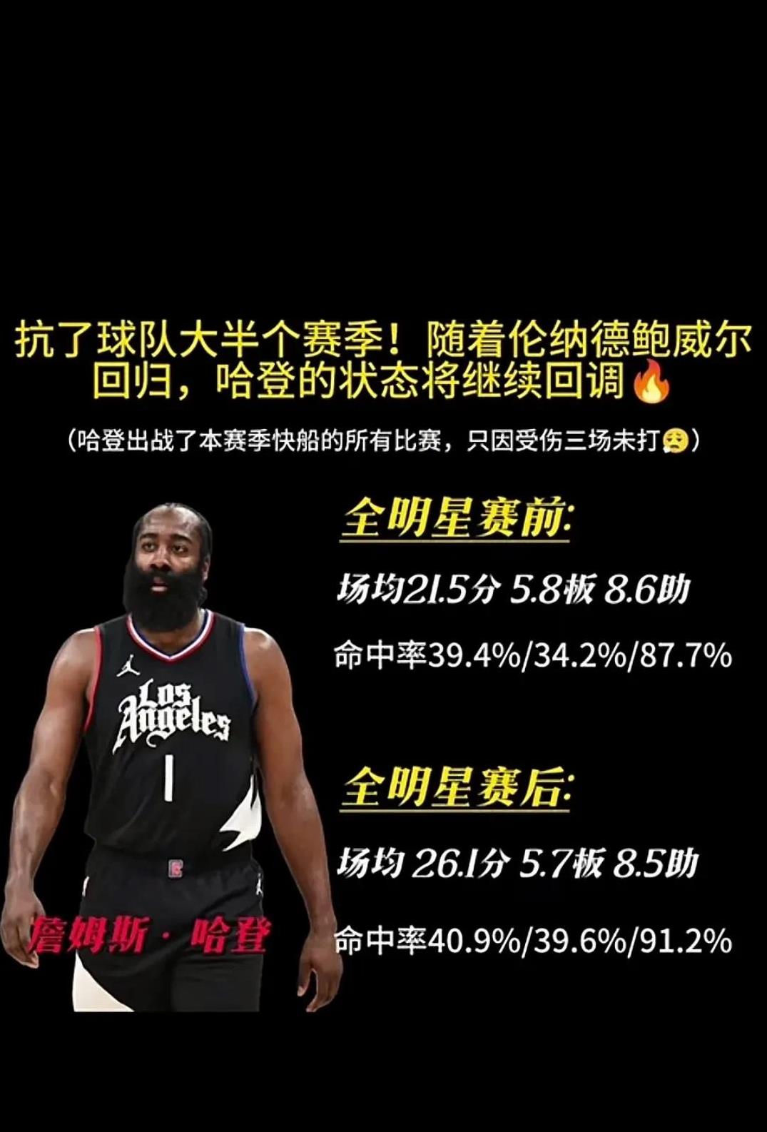 刷新纪录引发热议！，哈登在德国队比赛中反败为胜引发球迷热议的简单介绍